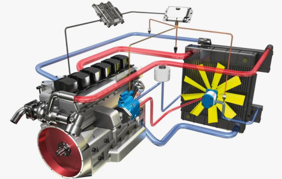 Как устроена система охлаждения двигателя и основные причины ее неисправностей